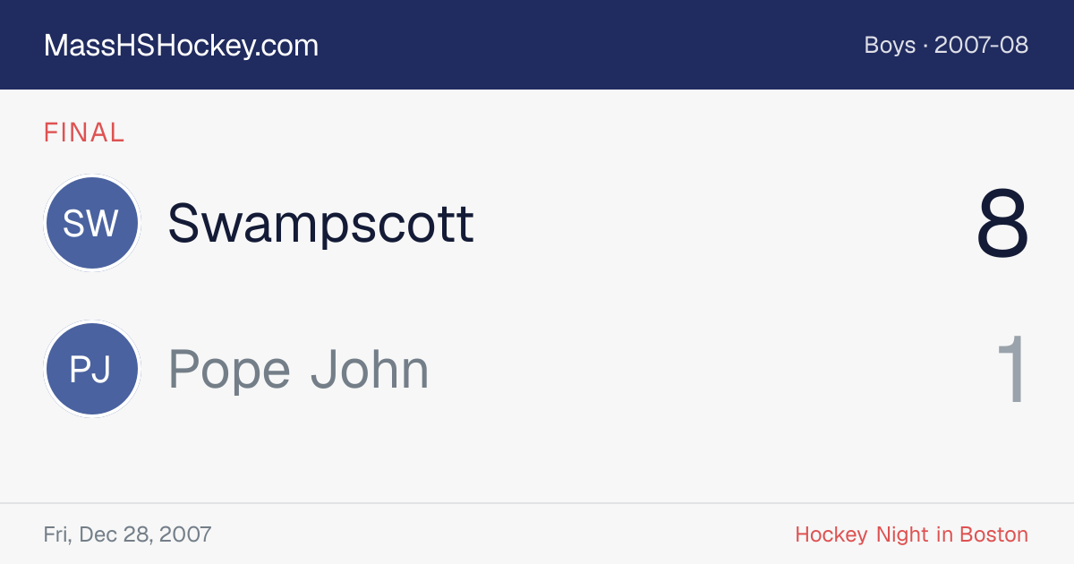 Swampscott at Pope John score card