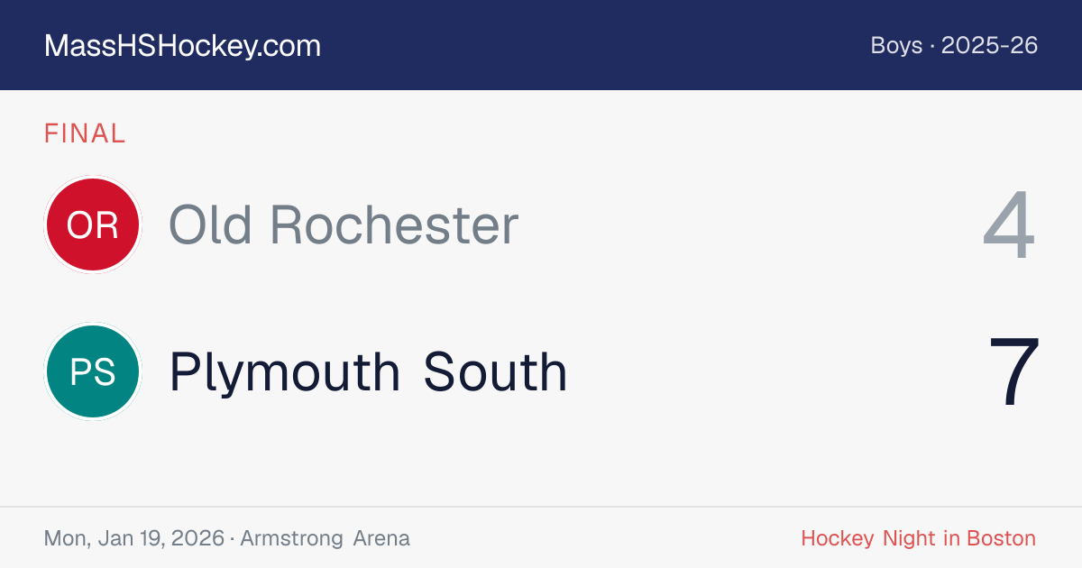 Old Rochester at Plymouth South score card