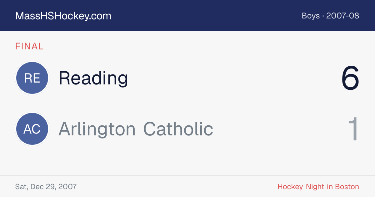 Reading at Arlington Catholic score card