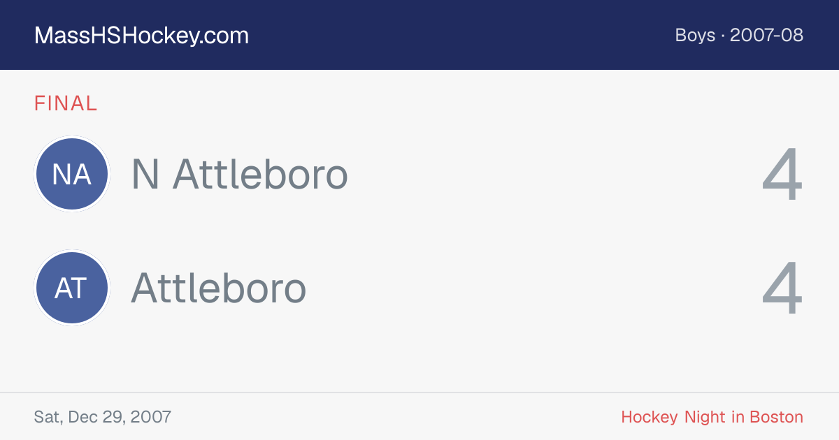 N Attleboro at Attleboro score card