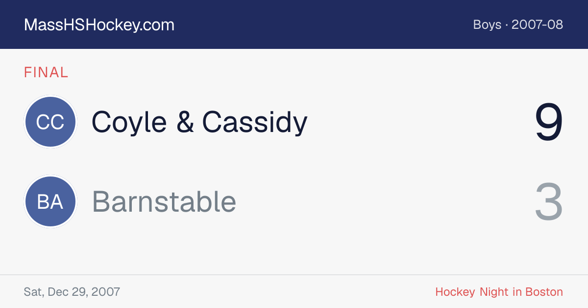 Coyle & Cassidy at Barnstable score card