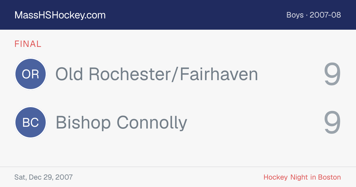 Old Rochester/Fairhaven at Bishop Connolly score card