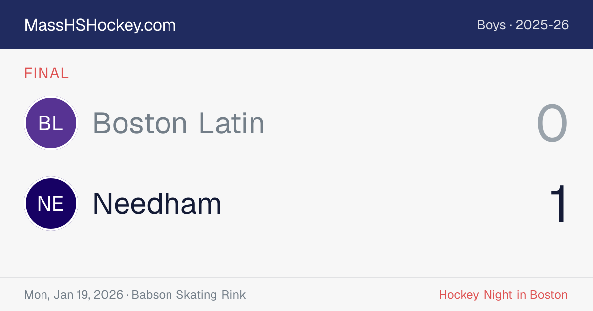 Boston Latin at Needham score card