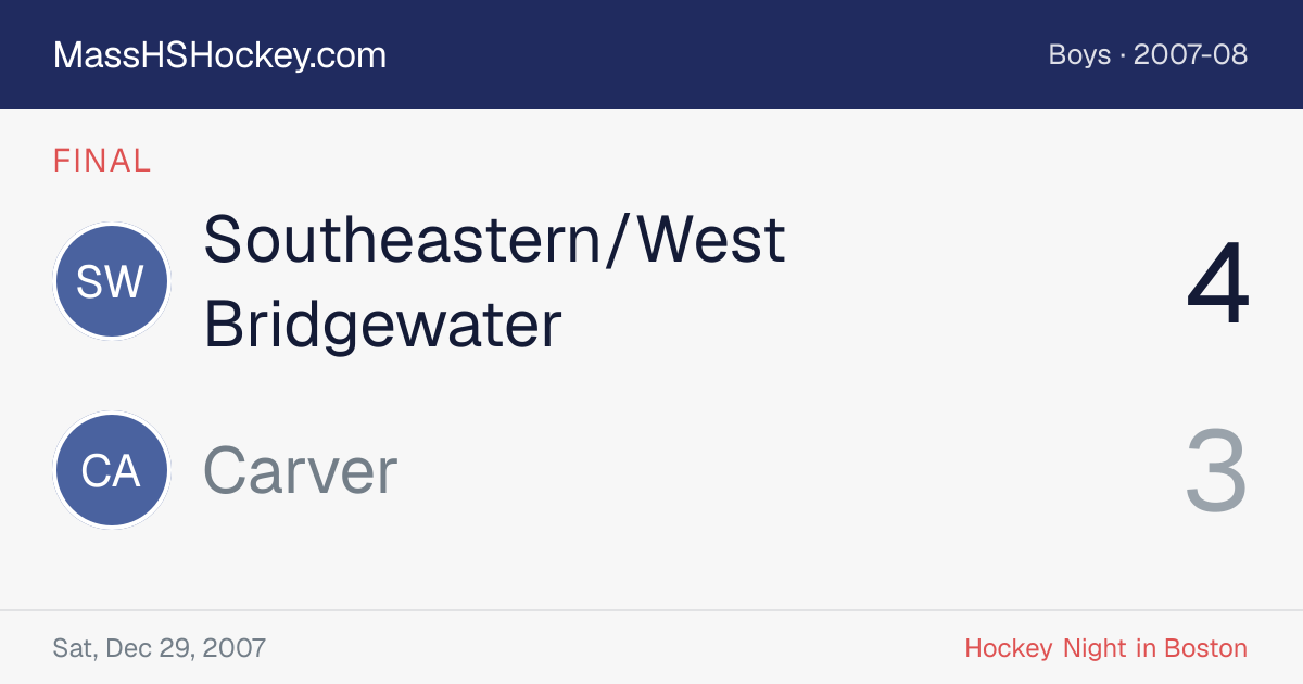Southeastern/West Bridgewater at Carver score card