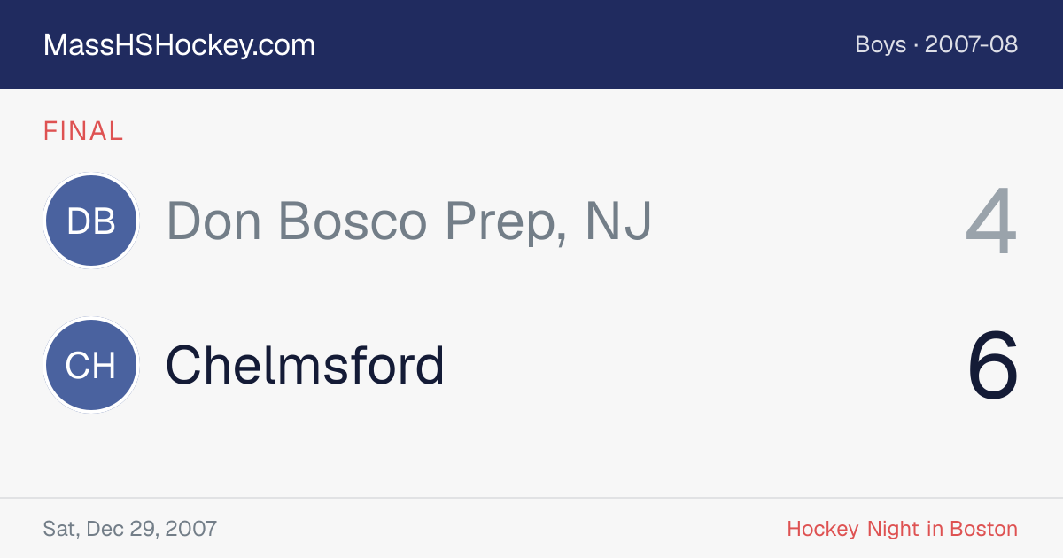 Don Bosco Prep, NJ at Chelmsford score card