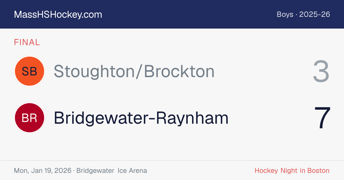Stoughton/Brockton at Bridgewater-Raynham score card