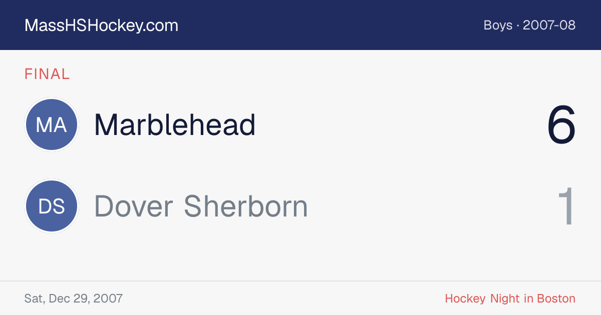 Marblehead at Dover Sherborn score card