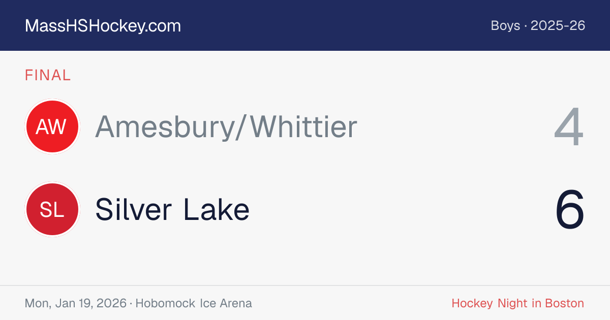 Amesbury/Whittier at Silver Lake score card