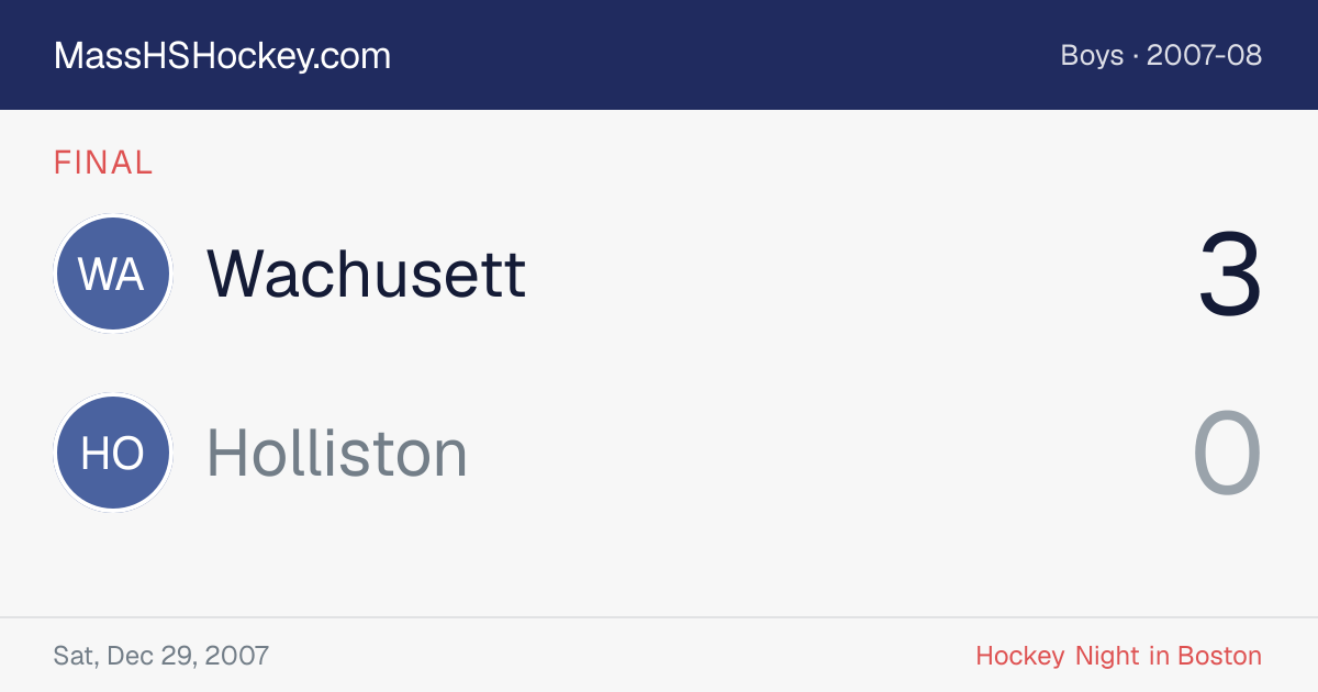 Wachusett at Holliston score card