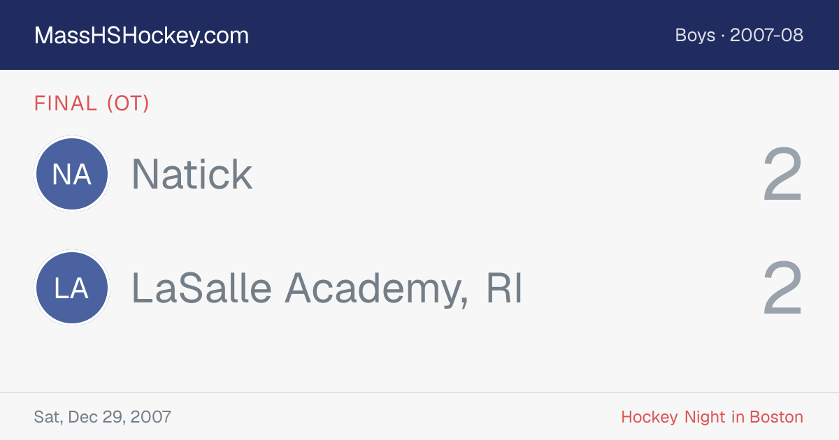 Natick at LaSalle Academy, RI score card