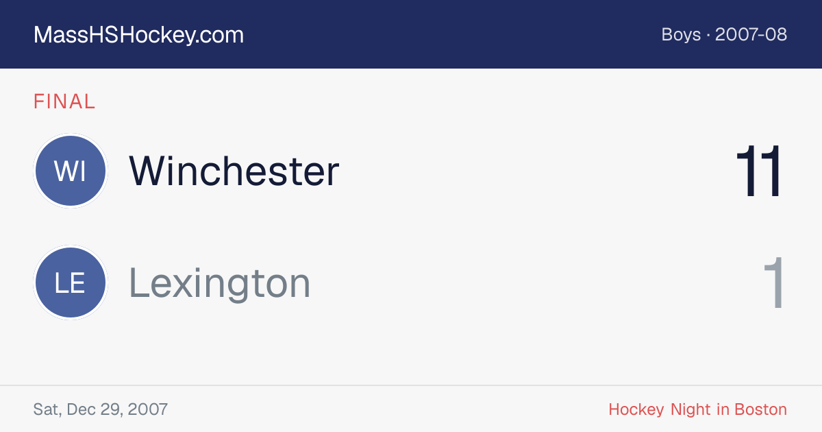 Winchester at Lexington score card