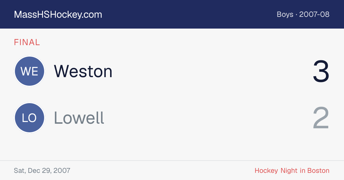 Weston at Lowell score card