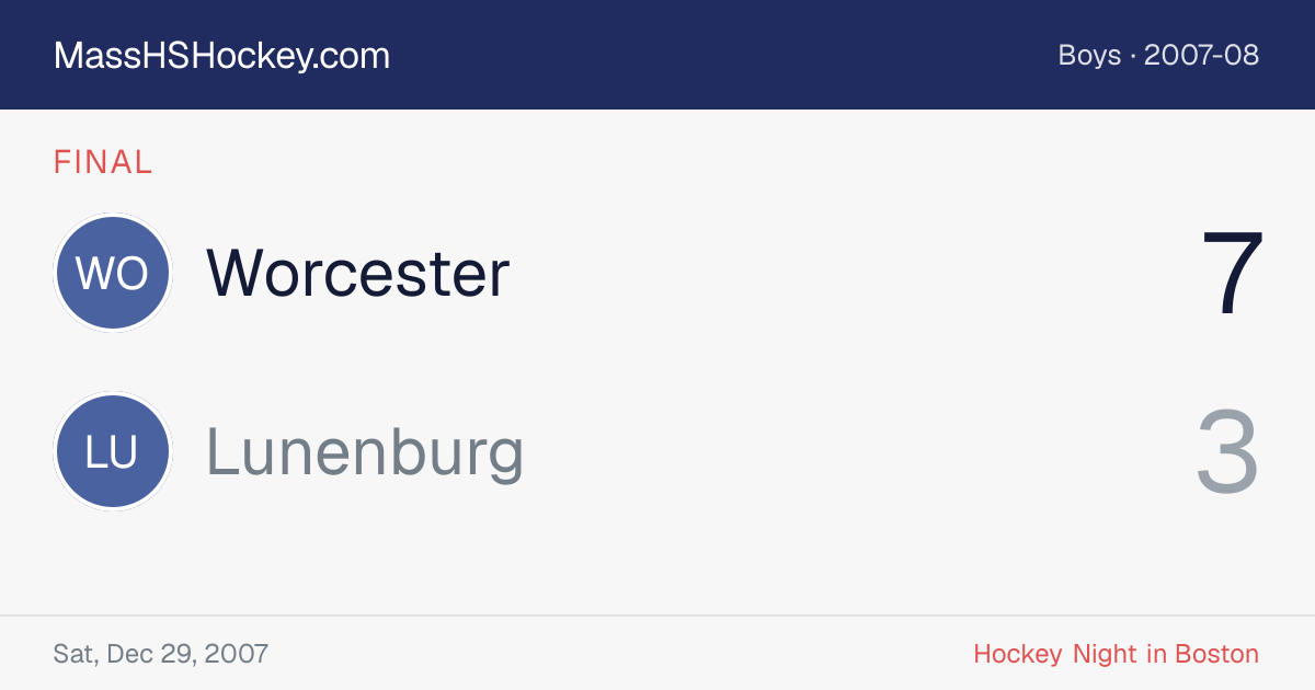 Worcester at Lunenburg score card