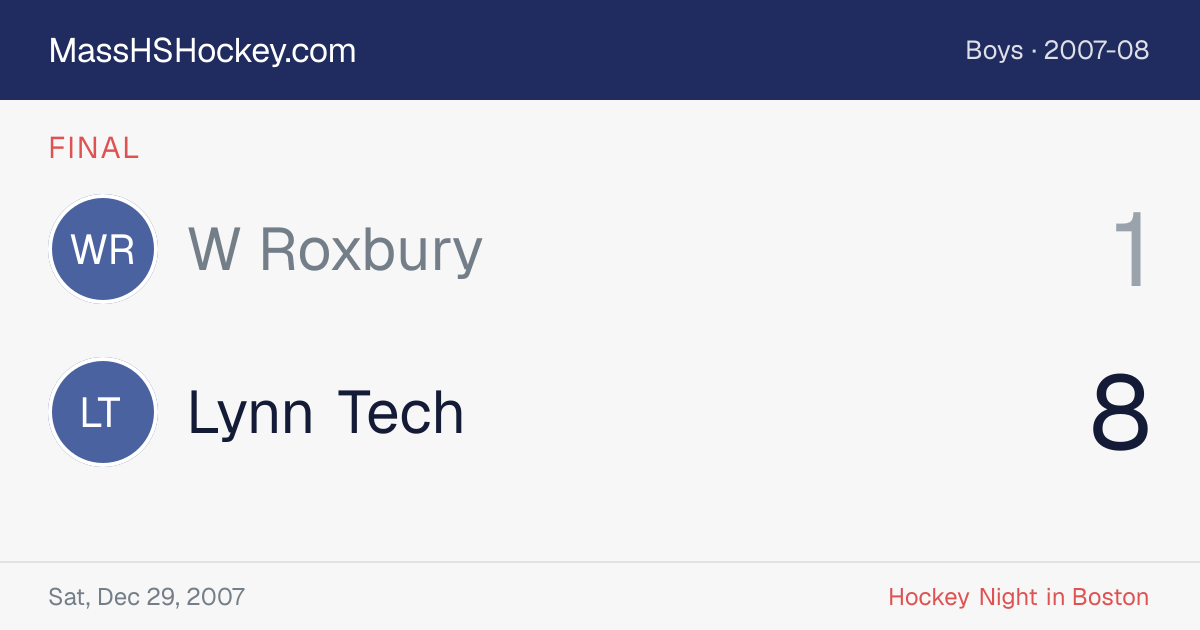 W Roxbury at Lynn Tech score card