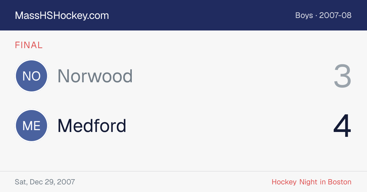 Norwood at Medford score card