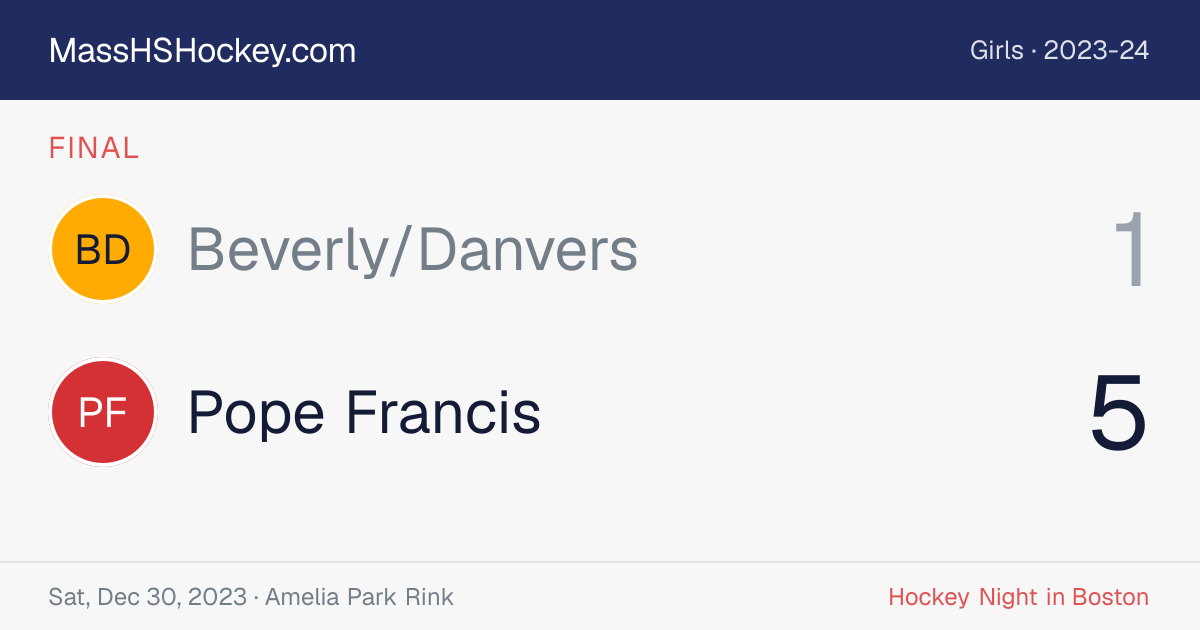 Beverly/Danvers at Pope Francis score card
