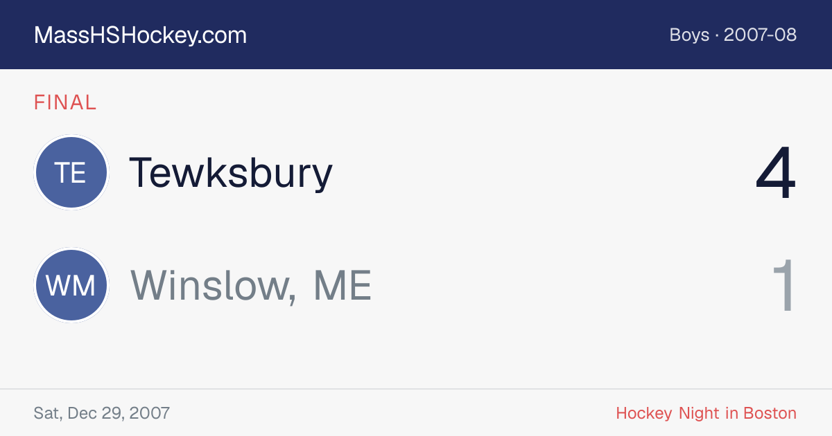 Tewksbury at Winslow, ME score card
