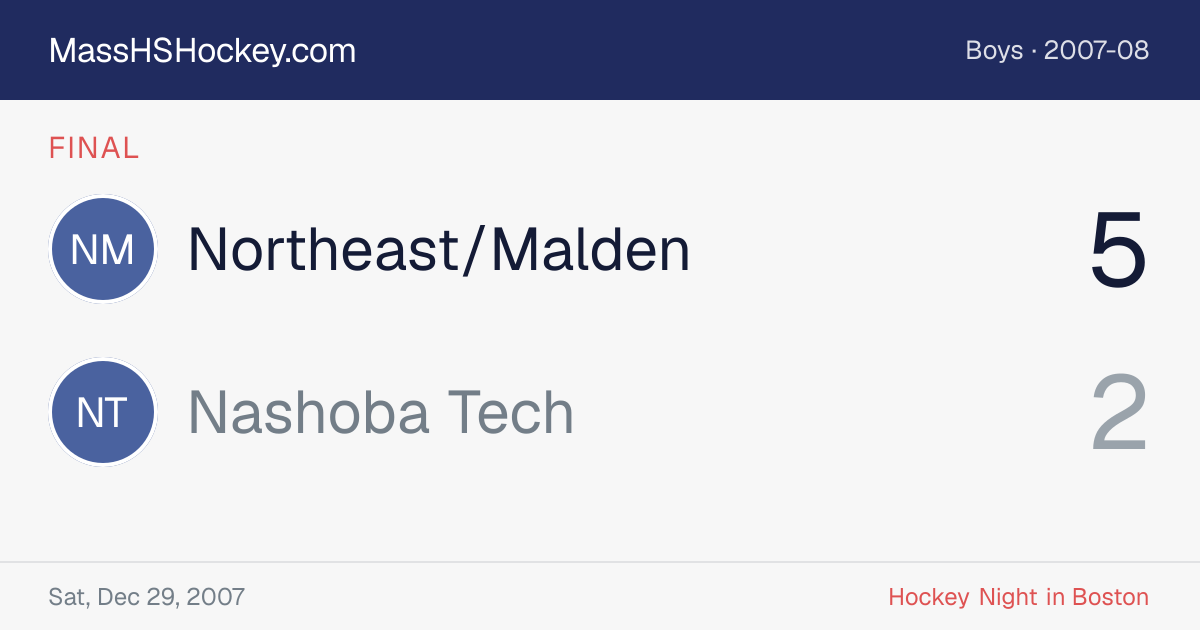Northeast/Malden at Nashoba Tech score card