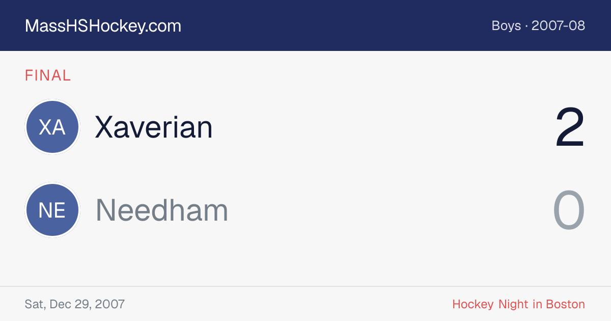 Xaverian at Needham score card