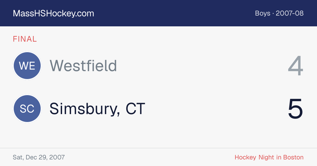 Westfield at Simsbury, CT score card