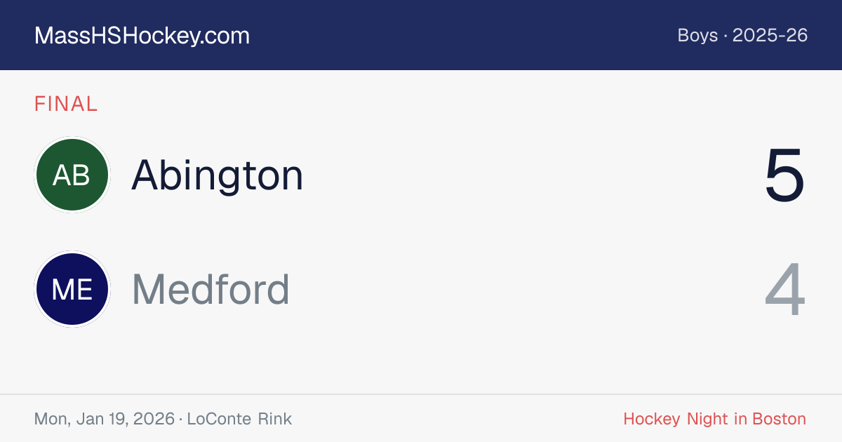 Abington at Medford score card