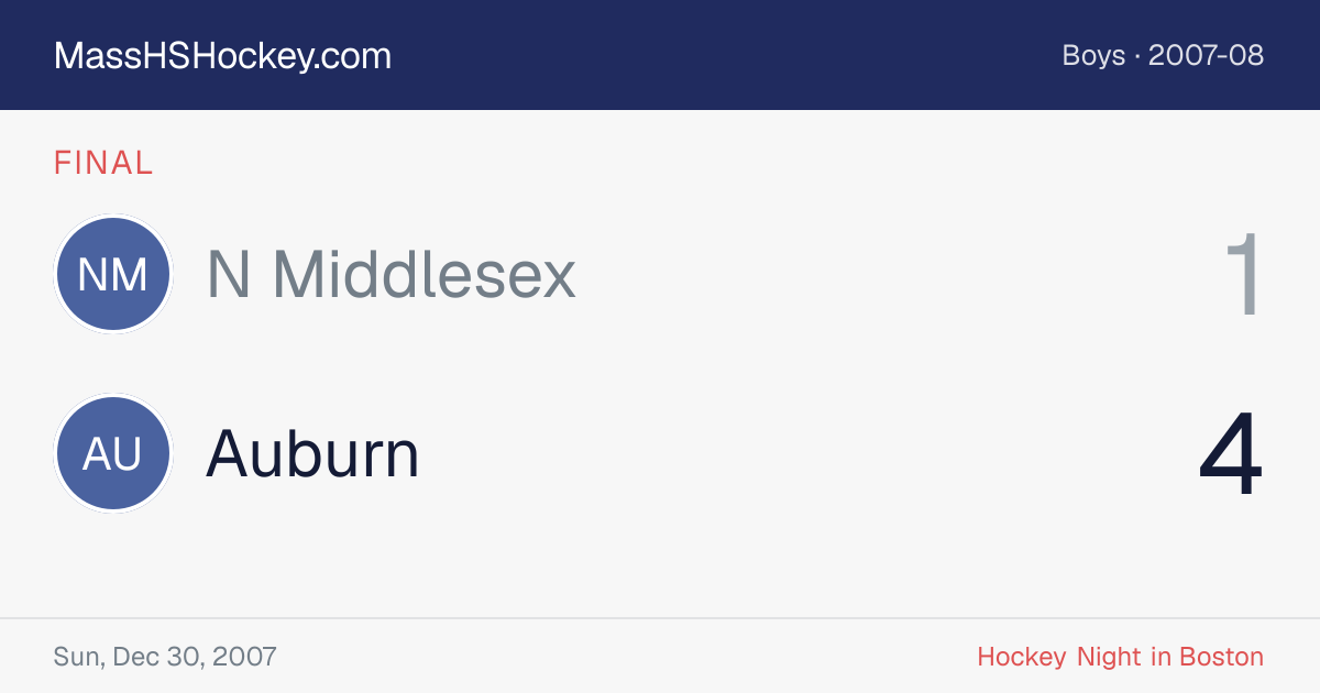 N Middlesex at Auburn score card