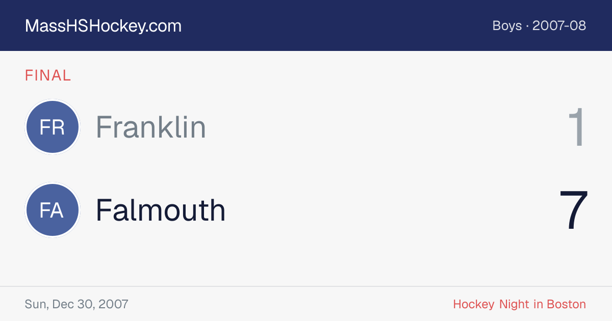 Franklin at Falmouth score card