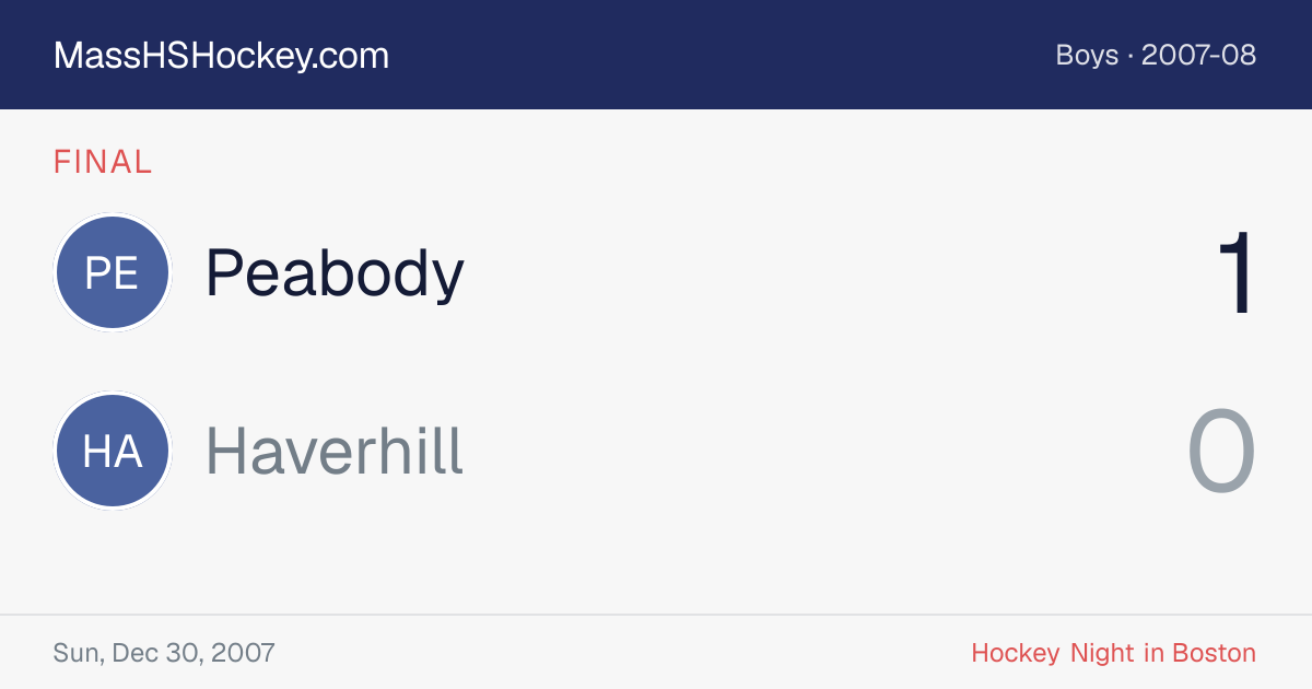 Peabody at Haverhill score card