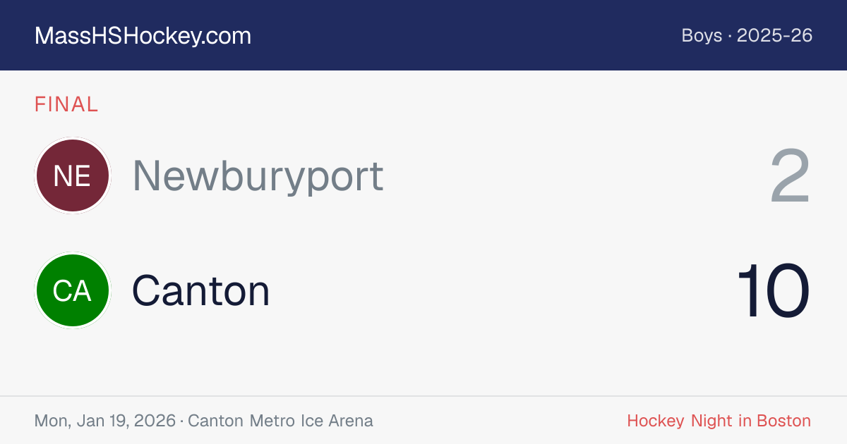 Newburyport at Canton score card