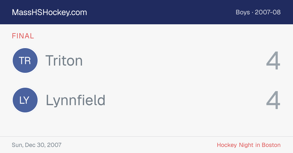 Triton at Lynnfield score card