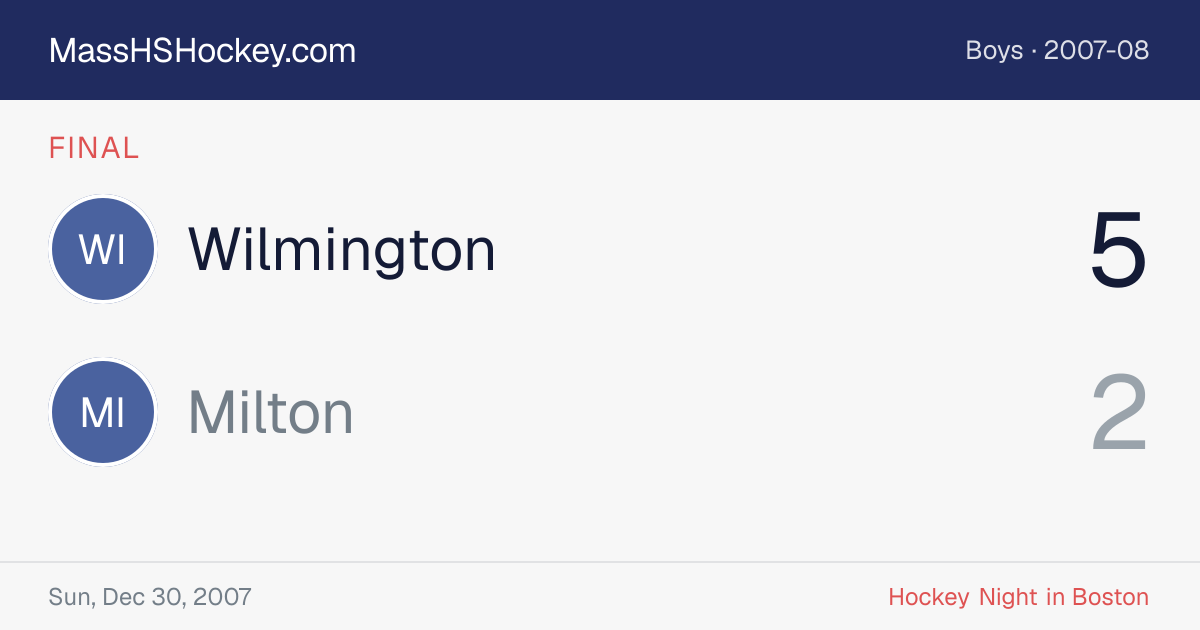Wilmington at Milton score card