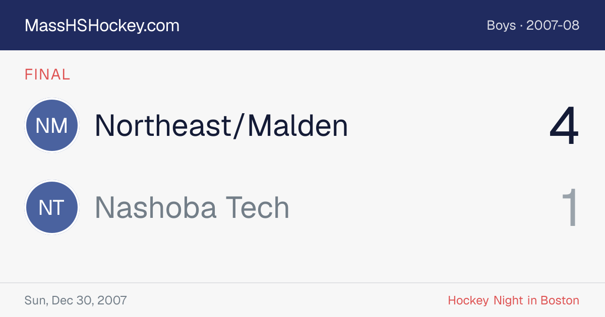 Northeast/Malden at Nashoba Tech score card