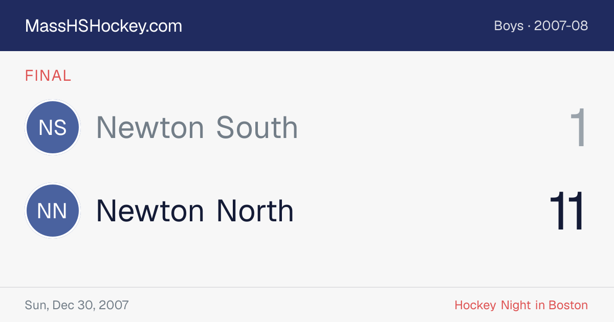 Newton South at Newton North score card