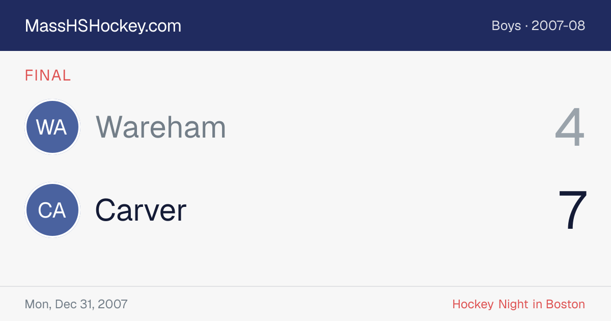 Wareham at Carver score card