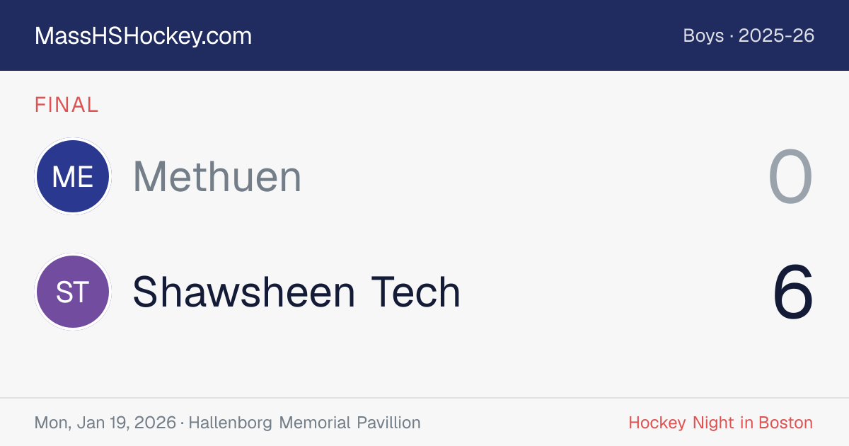 Methuen at Shawsheen Tech score card