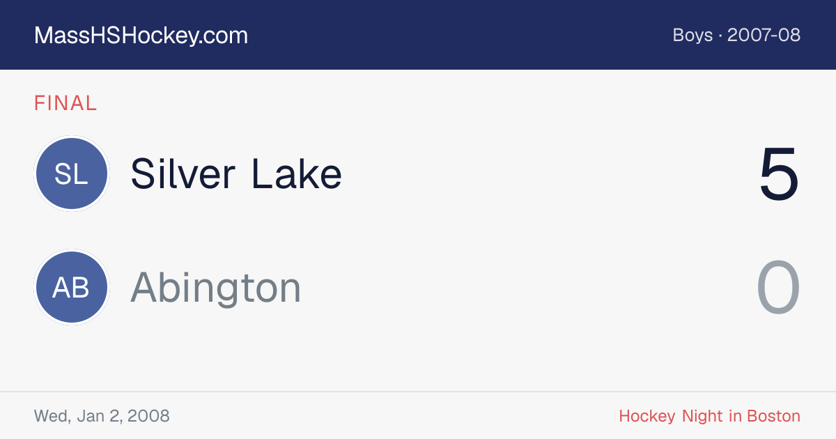 Silver Lake at Abington score card
