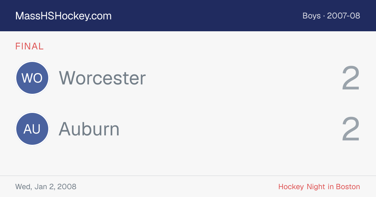 Worcester at Auburn score card