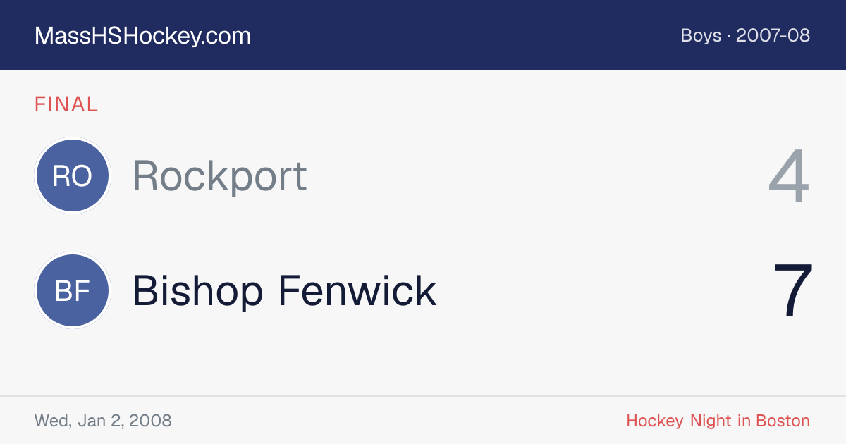 Rockport at Bishop Fenwick score card
