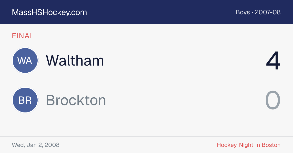 Waltham at Brockton score card
