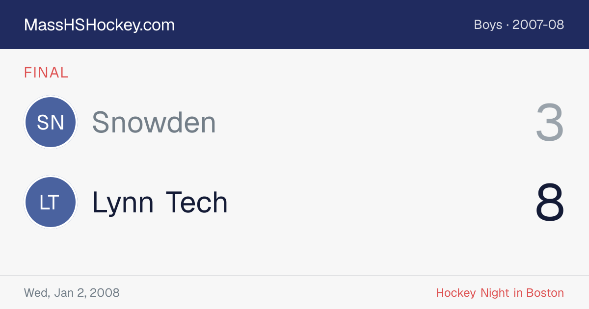 Snowden at Lynn Tech score card