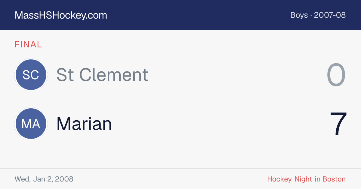 St Clement at Marian score card