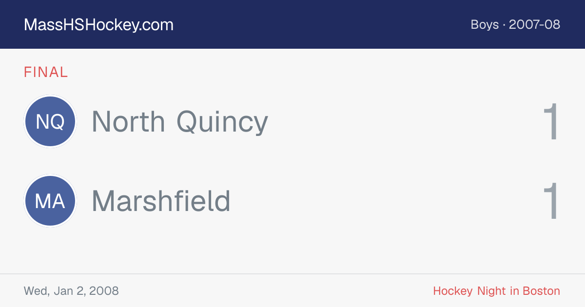 North Quincy at Marshfield score card