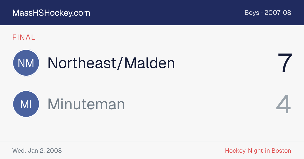 Northeast/Malden at Minuteman score card