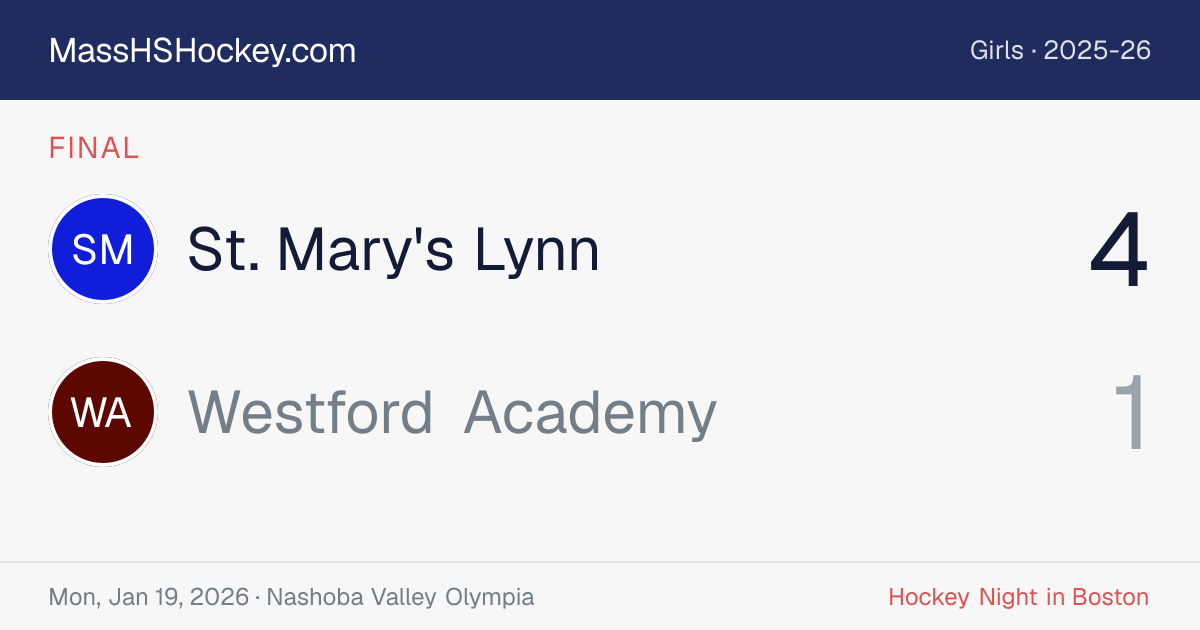 St. Mary's Lynn at Westford Academy score card