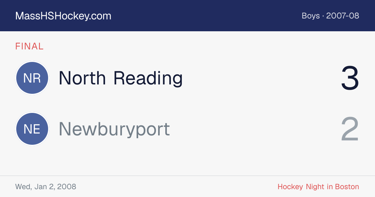 North Reading at Newburyport score card