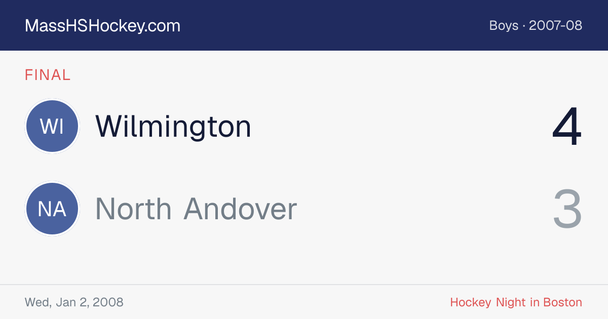 Wilmington at North Andover score card