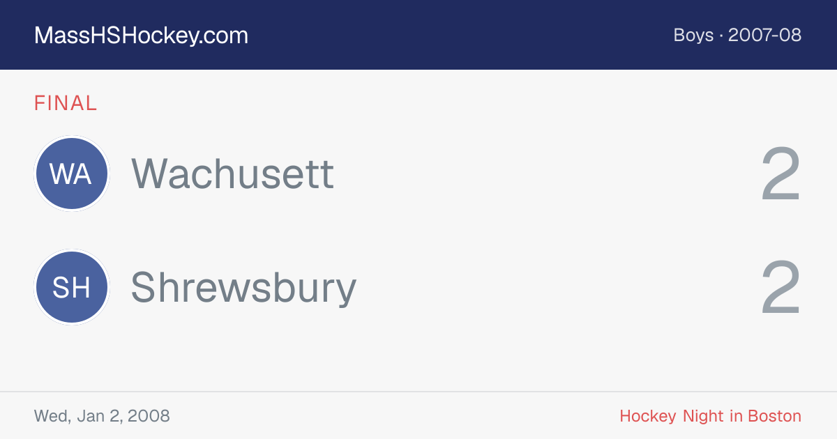 Wachusett at Shrewsbury score card