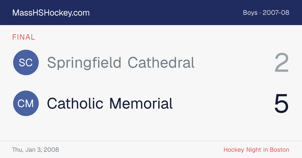 Springfield Cathedral at Catholic Memorial score card