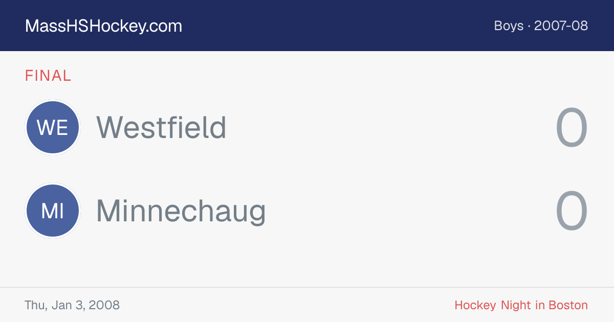 Westfield at Minnechaug score card