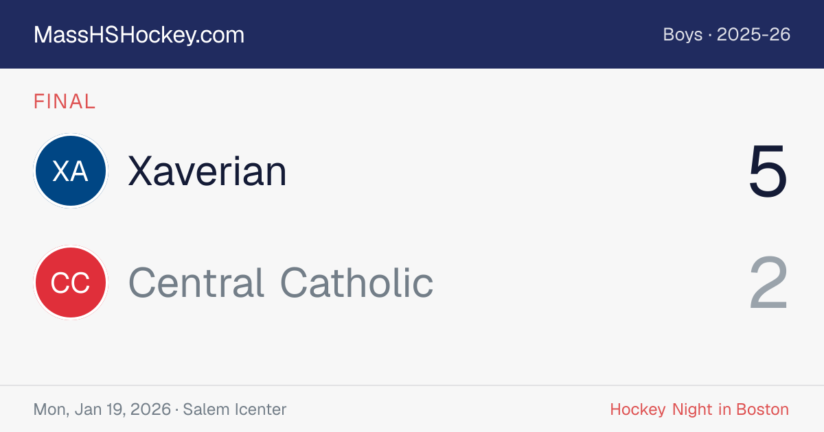 Xaverian at Central Catholic score card